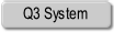 Q3 System.